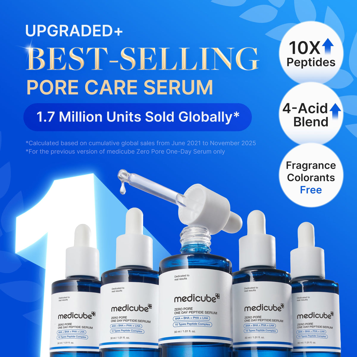 Pore Care Duo K2