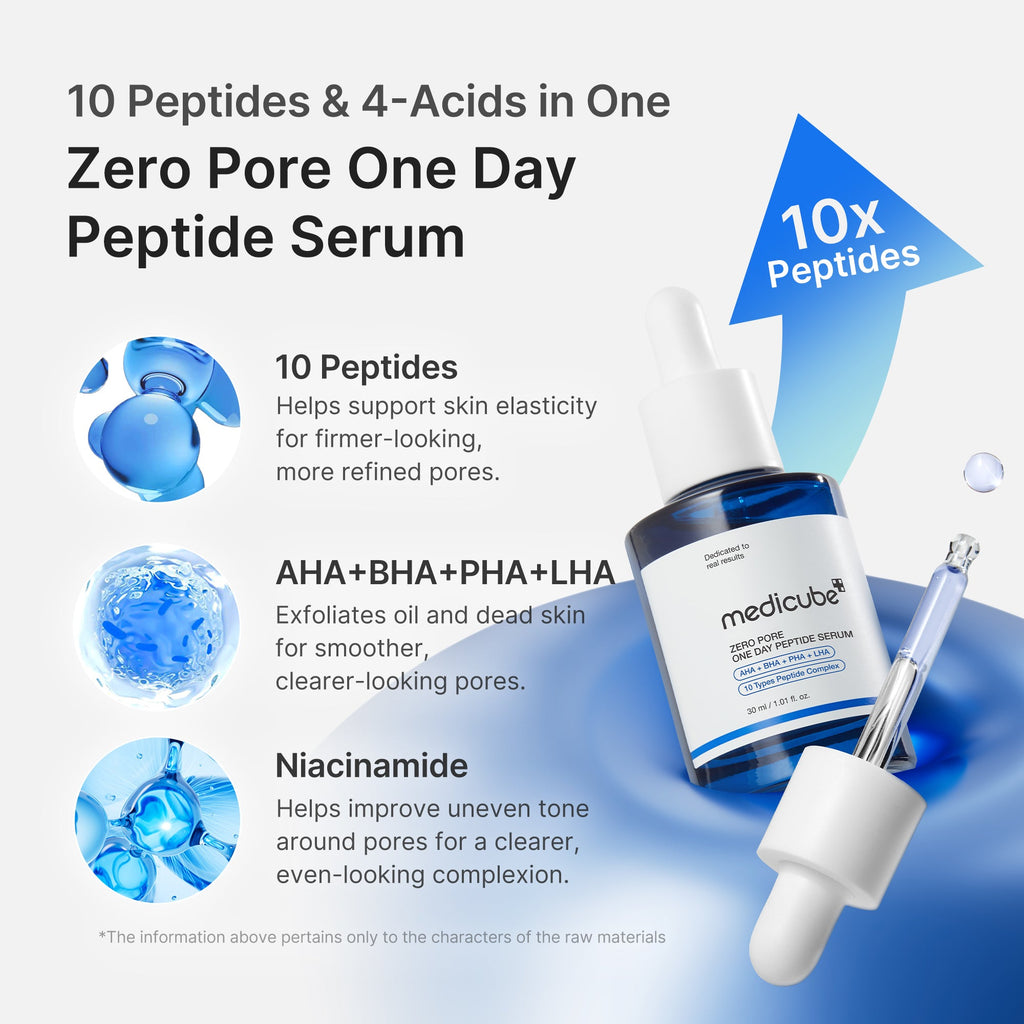 Zero Pore One-day Peptide Serum I0