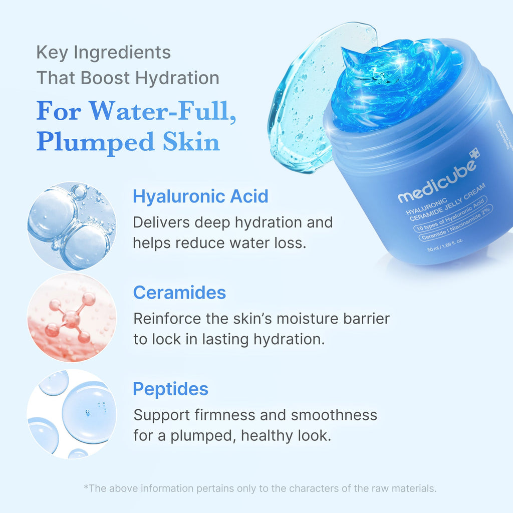 Hyaluronic Ceramide Moisturizing Jelly Cream Z6