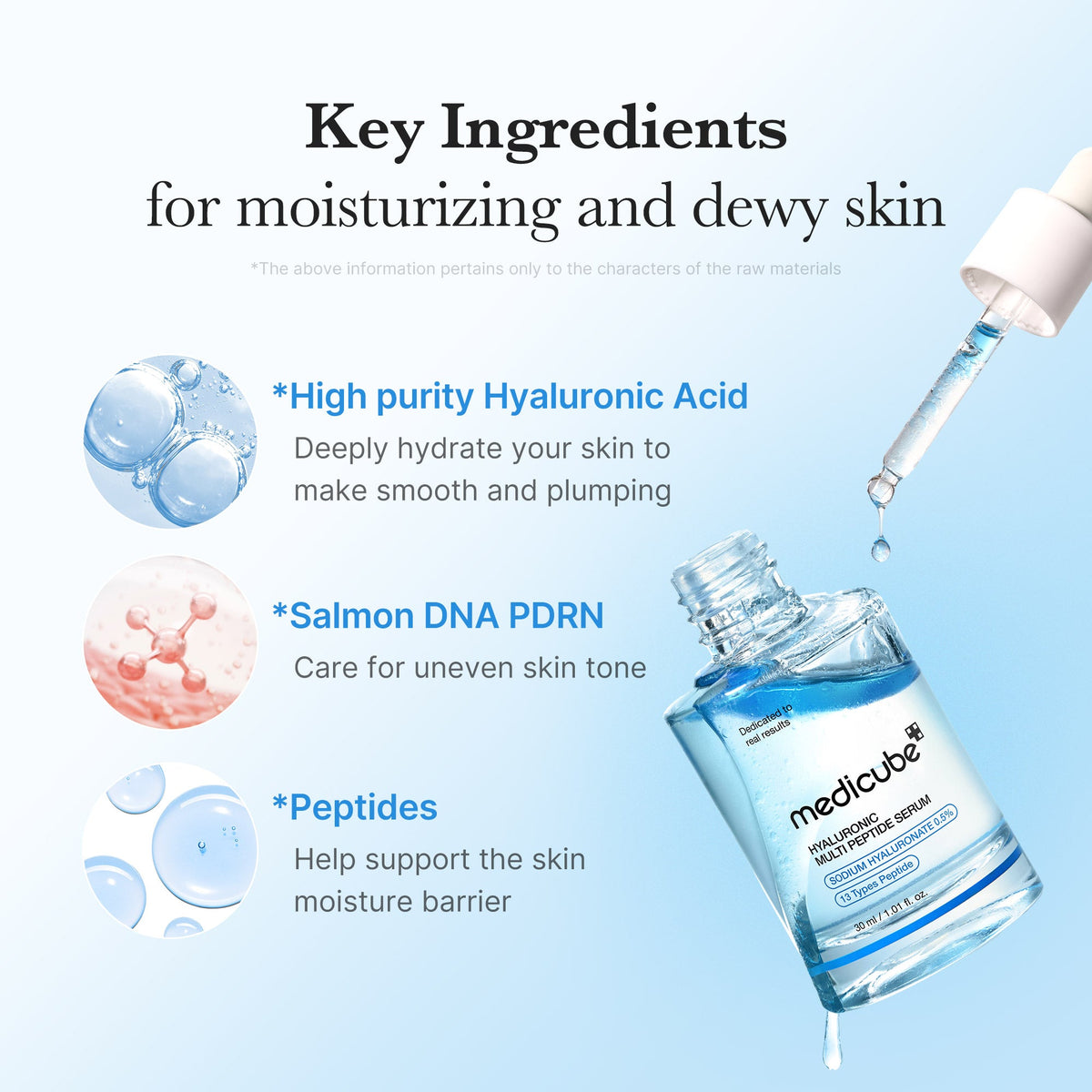 Hyaluronic Multi Peptide PDRN Serum M9