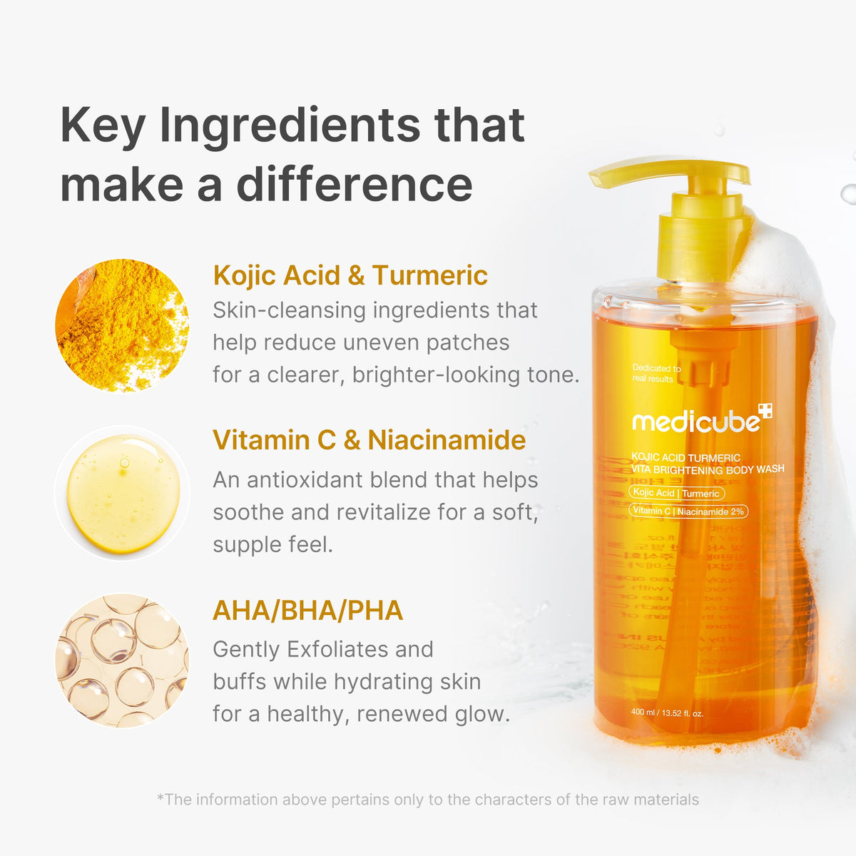 Kojic Acid Turmeric Brightening Body Wash G2