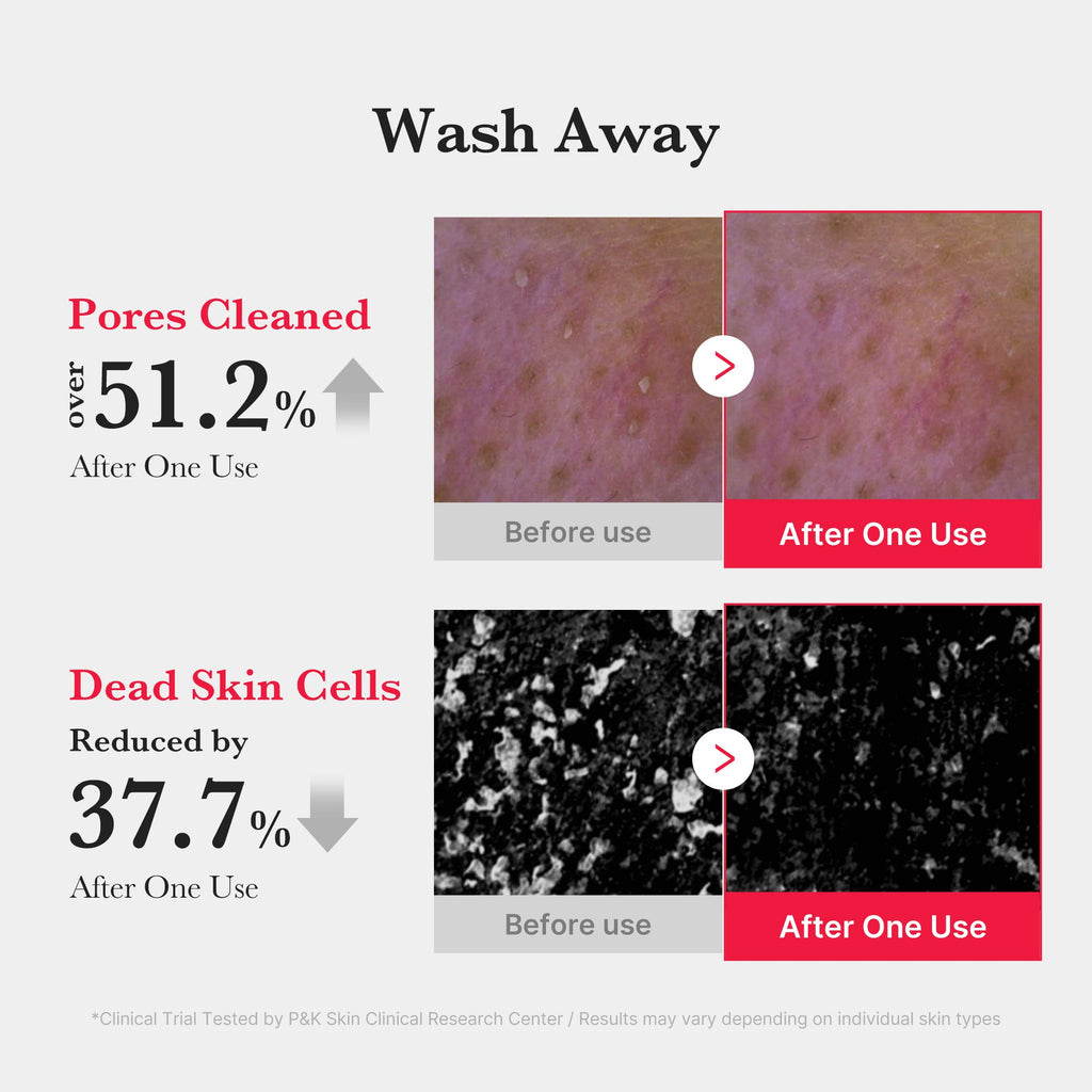 Red Foam Cleanser B6