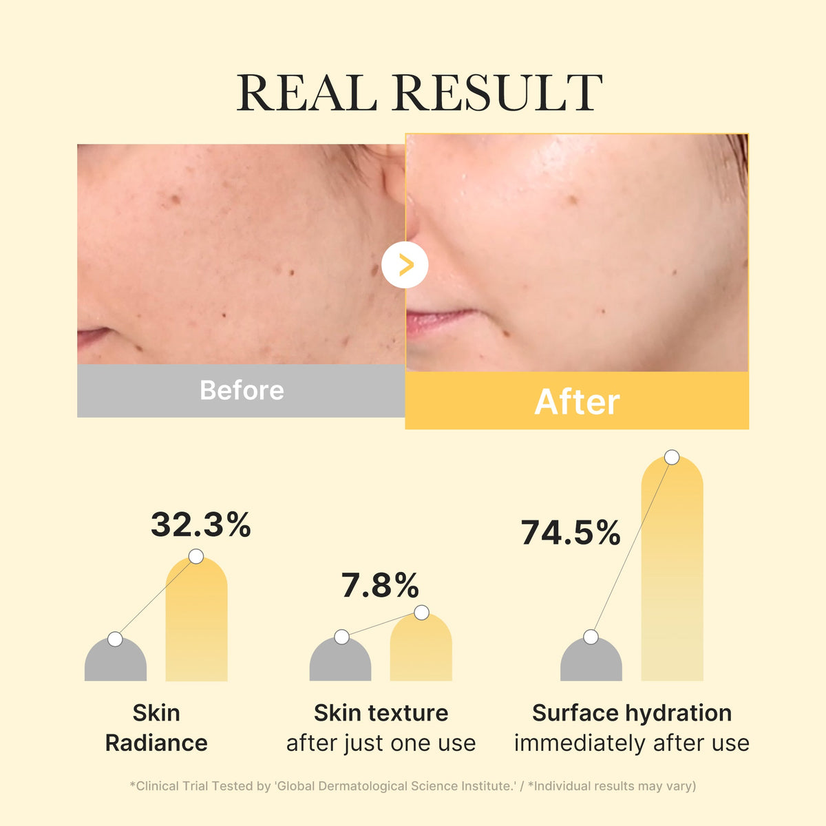 Kojic Acid Turmeric Gold Jelly Gel Mask Z2