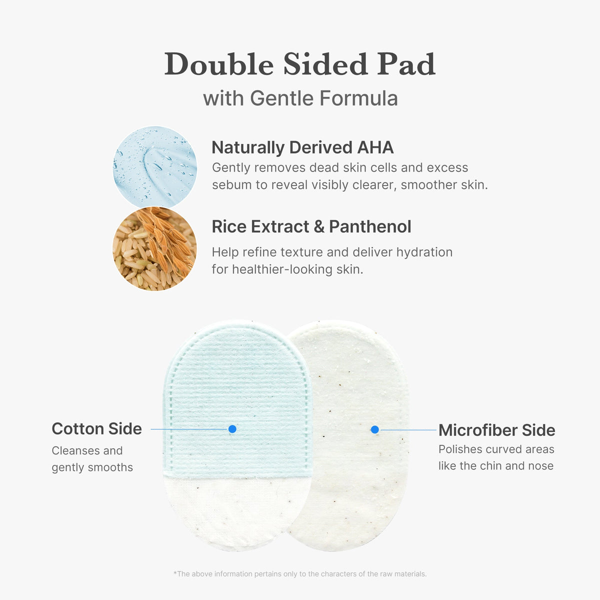 Zero Pore Peeling Pads (8ea) T0