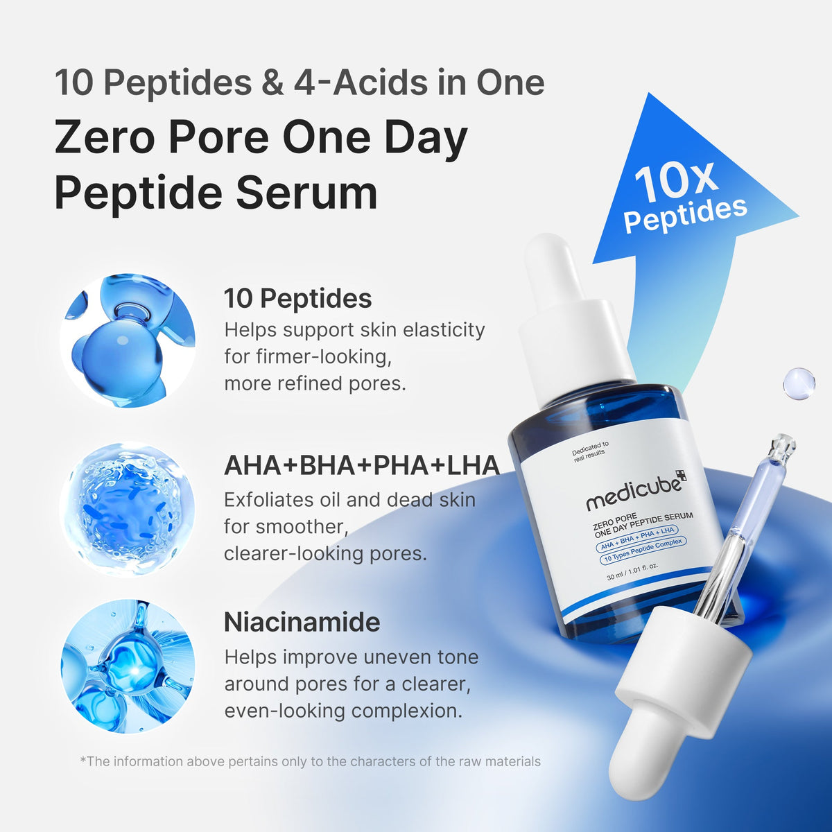 Pore Care Duo K2