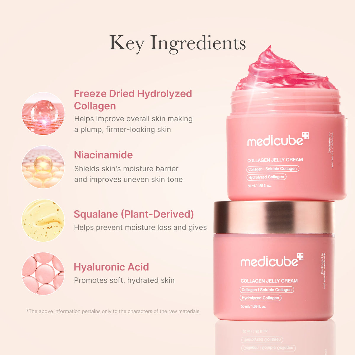 Collagen Niacinamide Jelly Cream D6