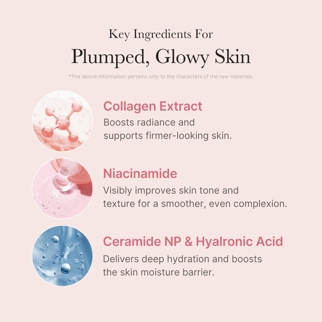 Collagen Night Wrapping Mask V8