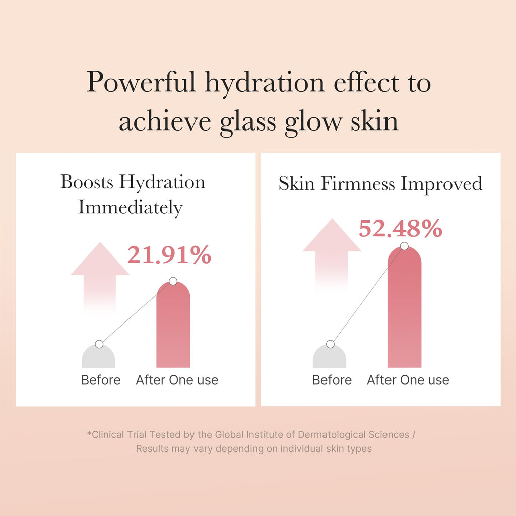 Triple Collagen Toner O7