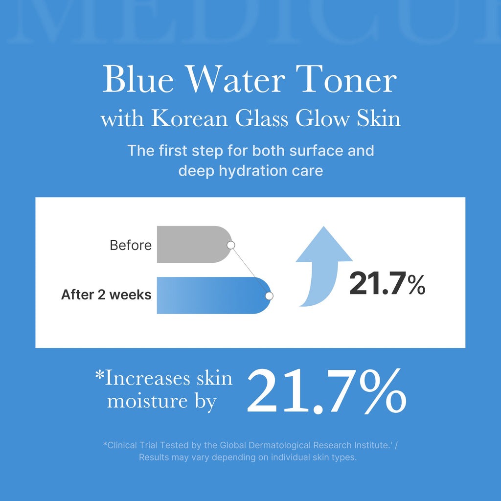 Zero Pore Toner E7