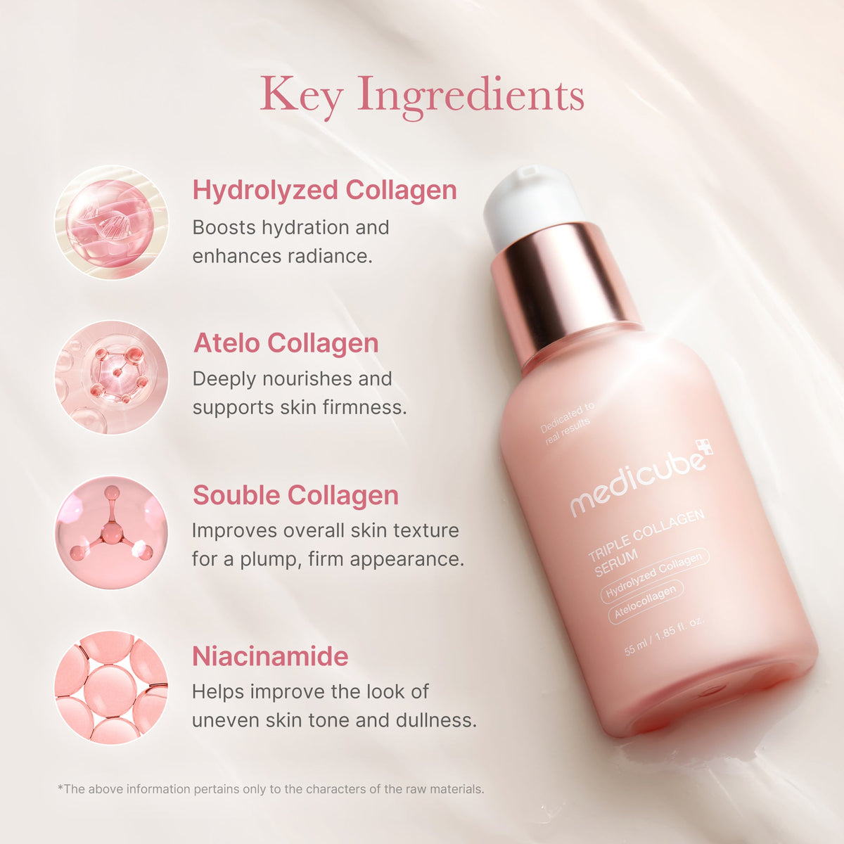 Triple Collagen Serum U3