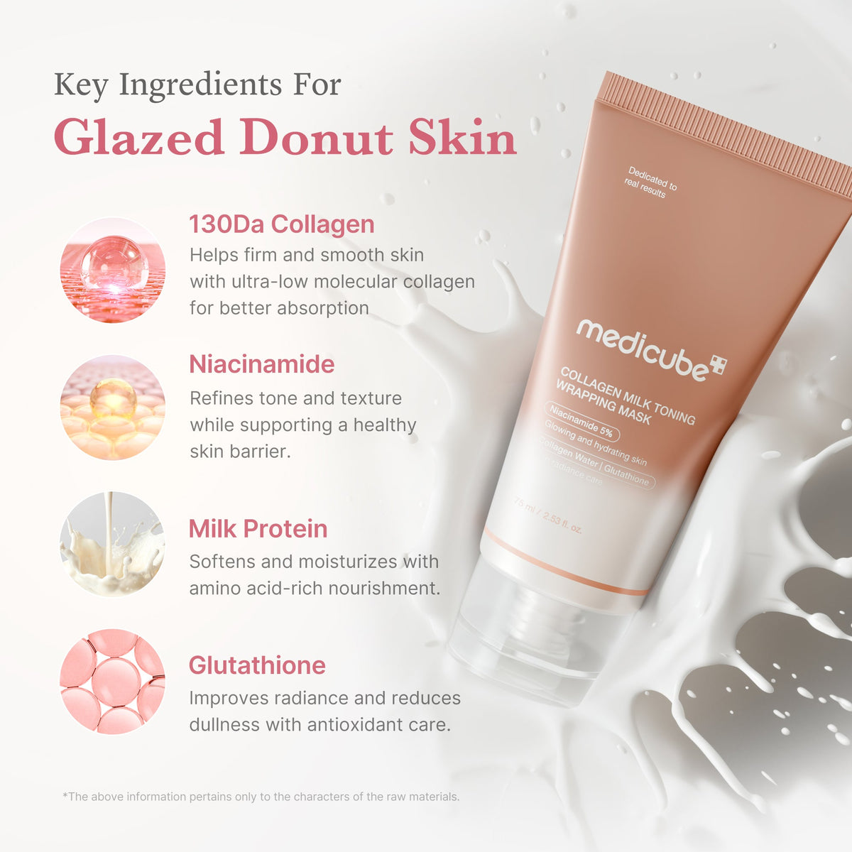Collagen Milky Glow Daytime Wrapping Mask E3