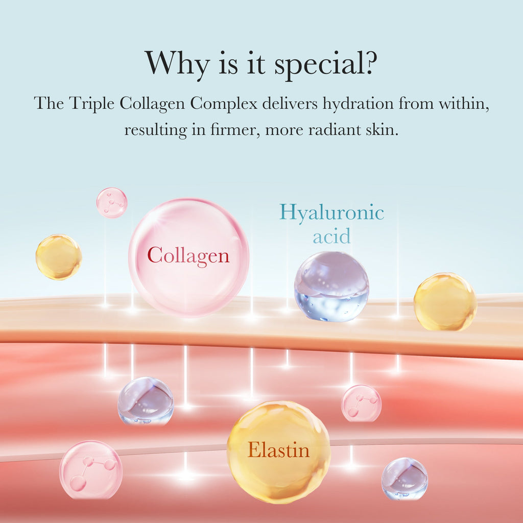 Triple Collagen Cream K6