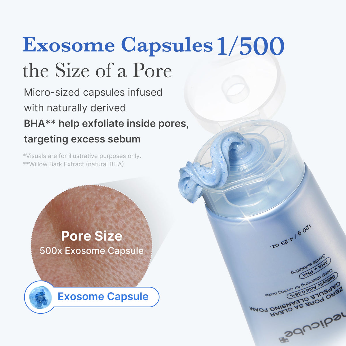 Zero Pore Capsule Cleansing Foam G9