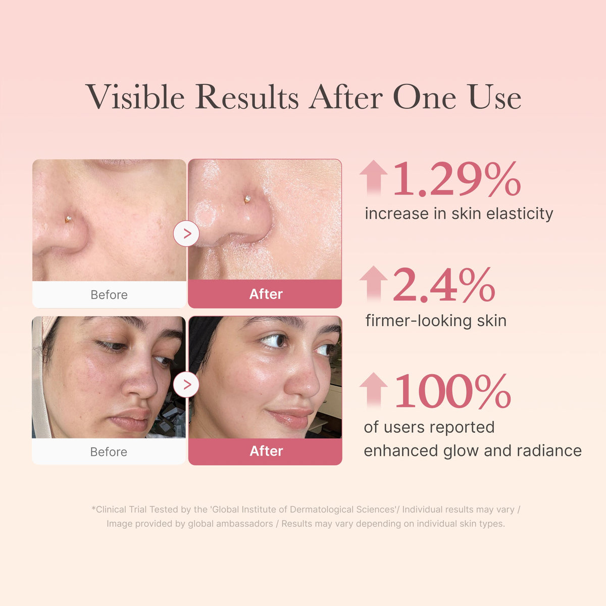 Collagen Niacinamide Jelly Cream D6