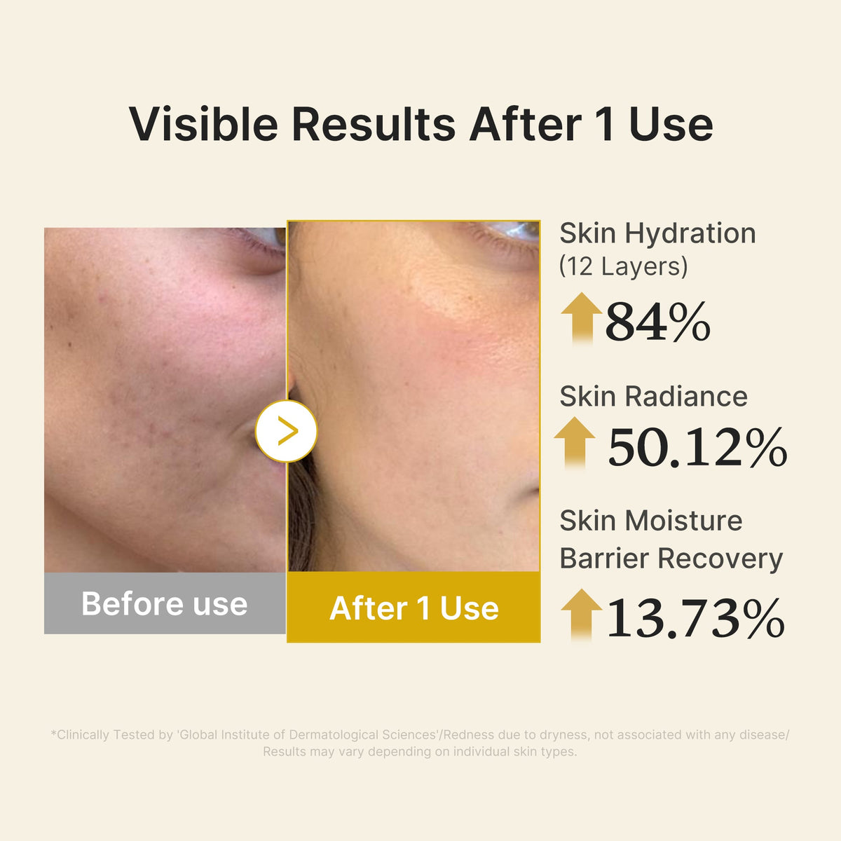 Kojic Acid Turmeric Vitamin Gold Jelly Mist Serum R0