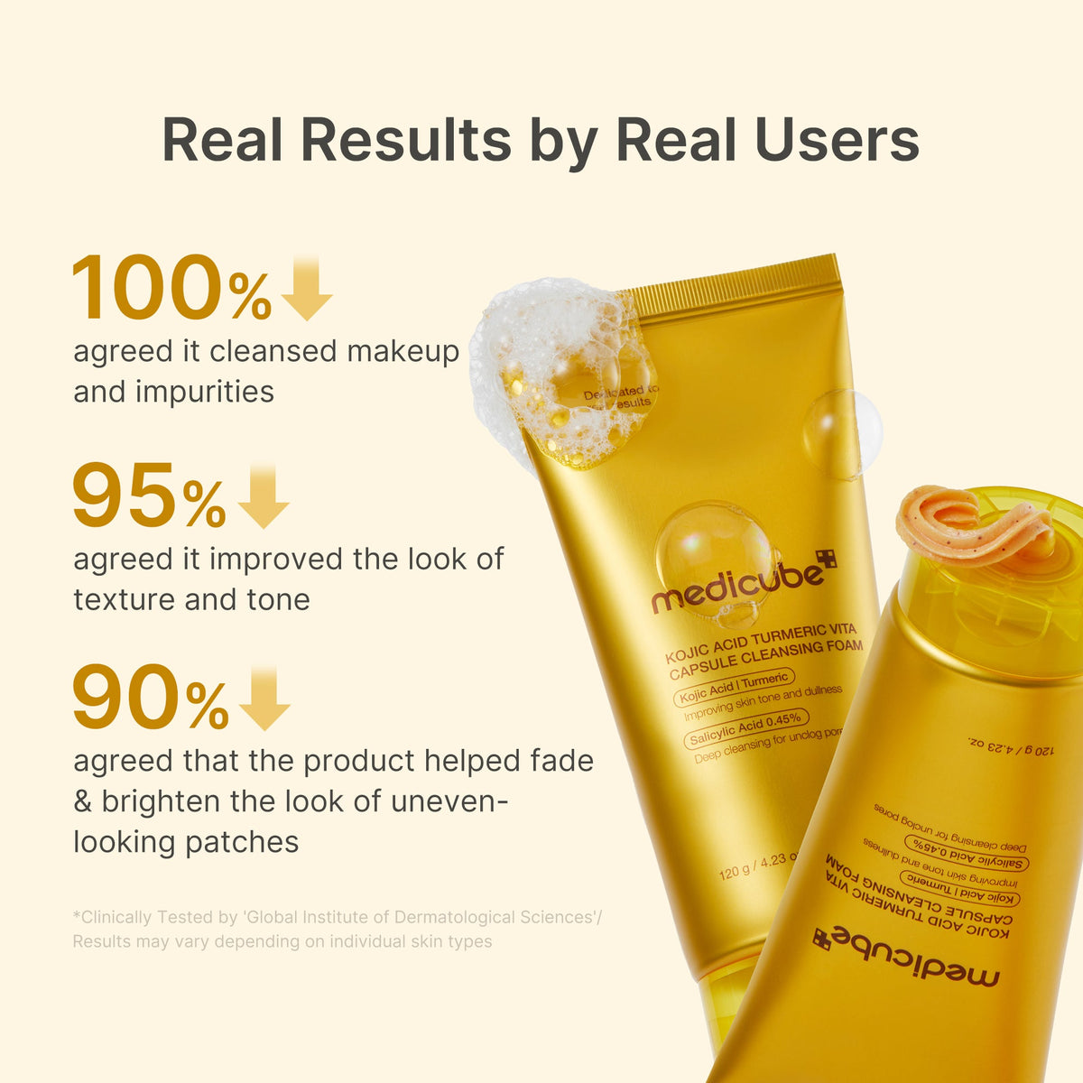 Kojic Acid Turmeric Vita Capsule Foam Cleanser T3