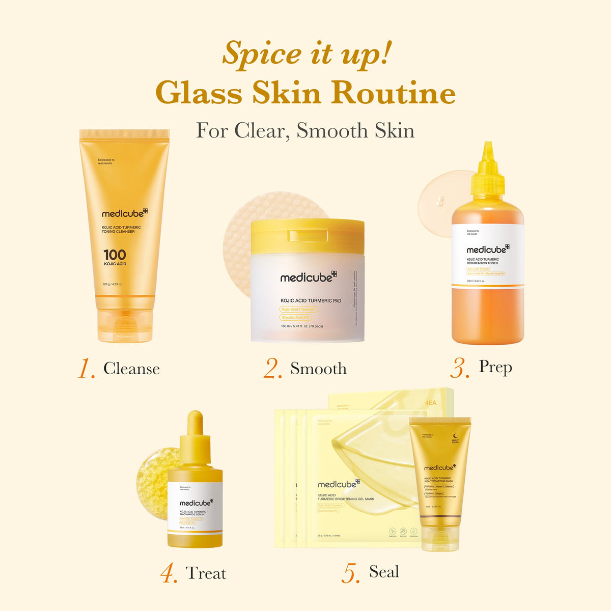 Kojic Acid Tumeric Toner Pad N2