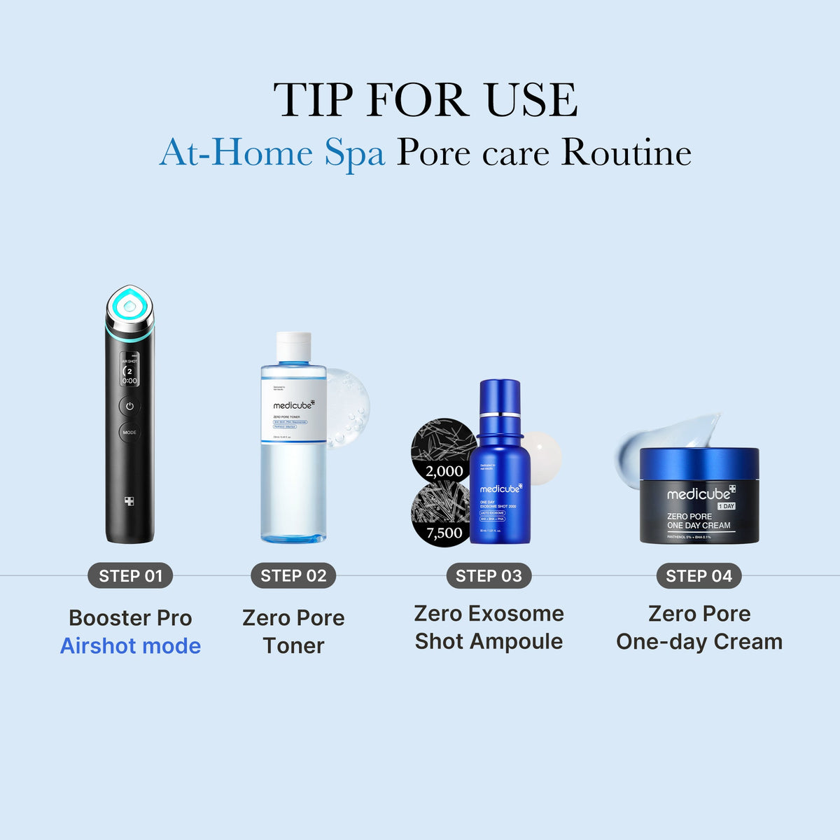 Zero Pore Toner E7