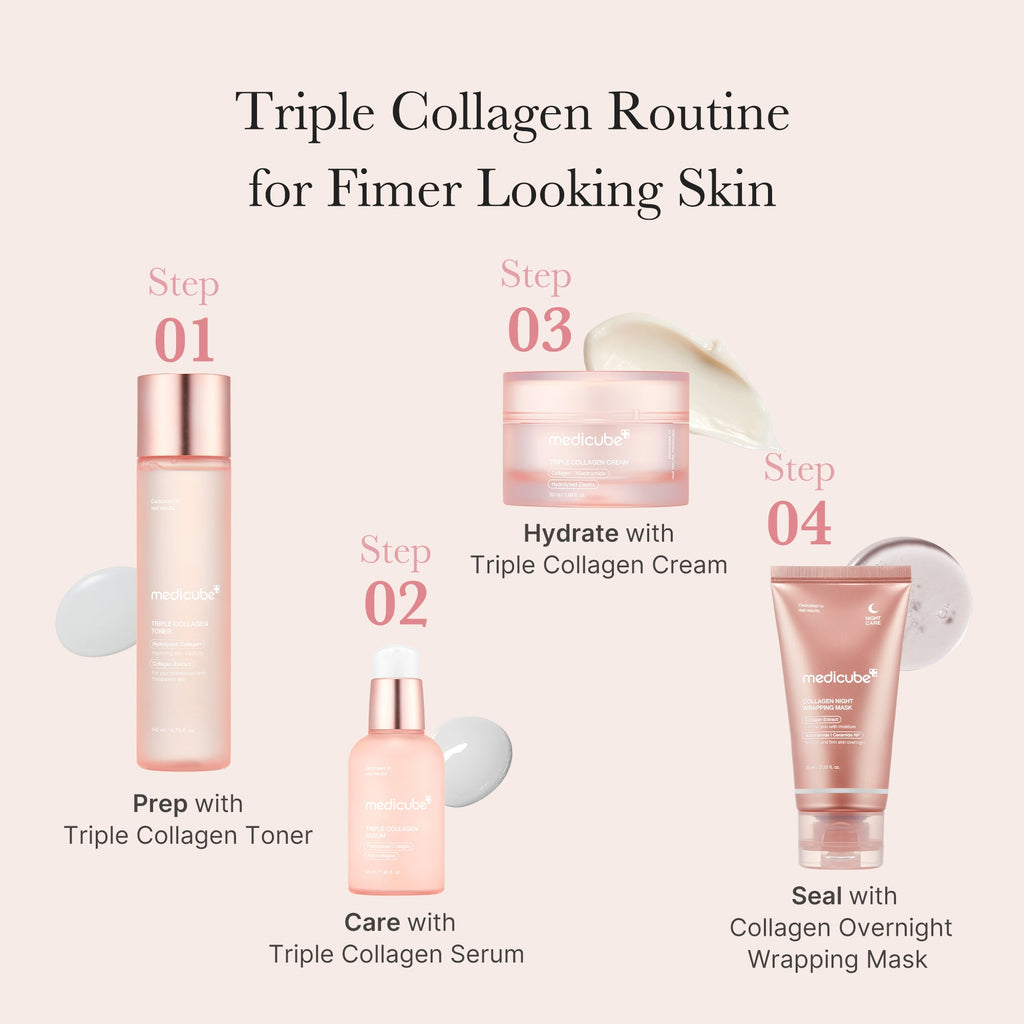 Triple Collagen Serum U3