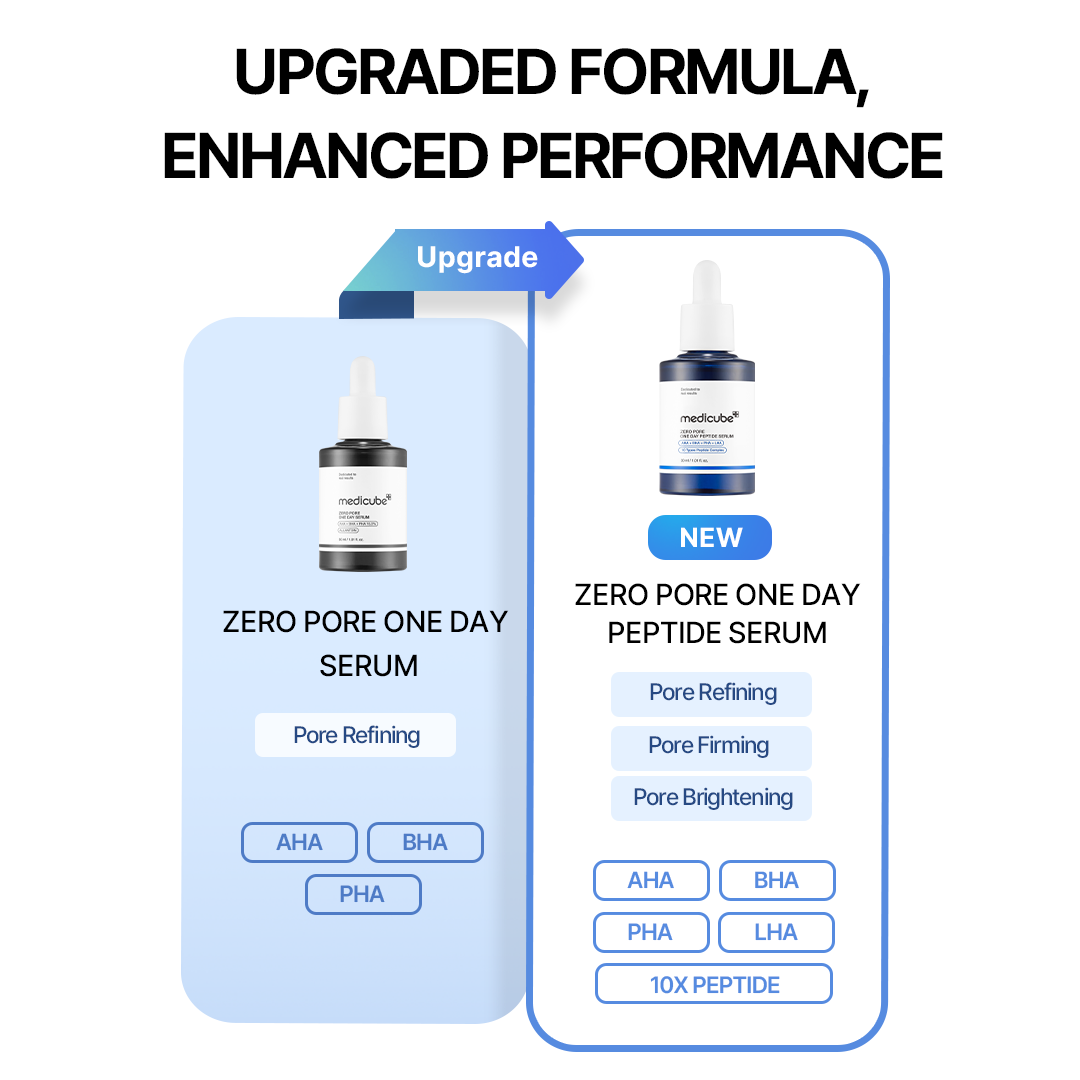 Zero Line Full Set J7