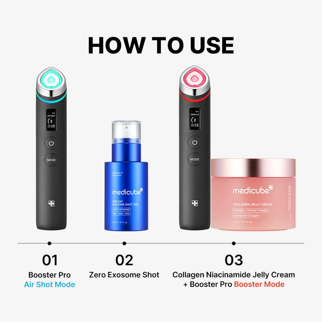 Skin Renewal Ensemble Set T2