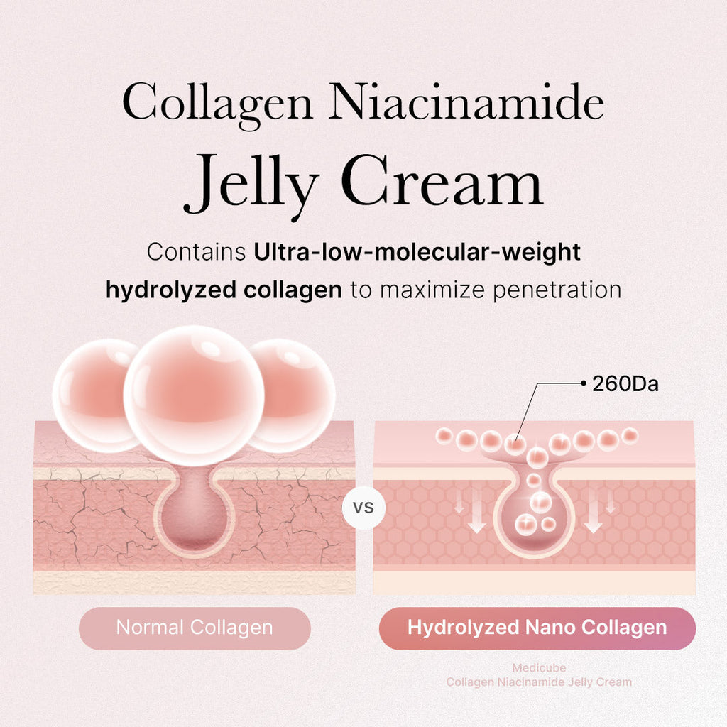 Collagen Swirl Duo W4