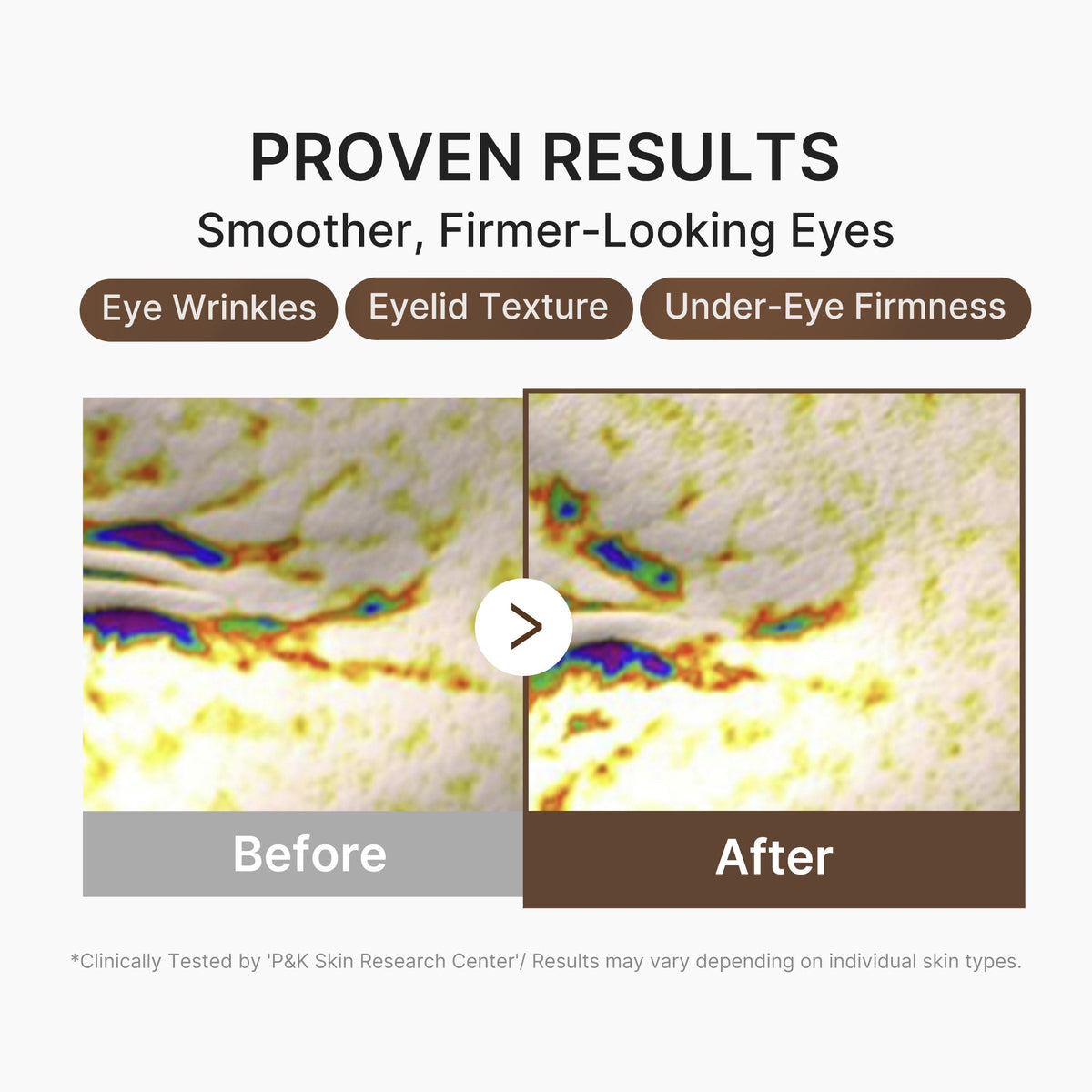 Deep Reviving Peptide Eye Cream T7