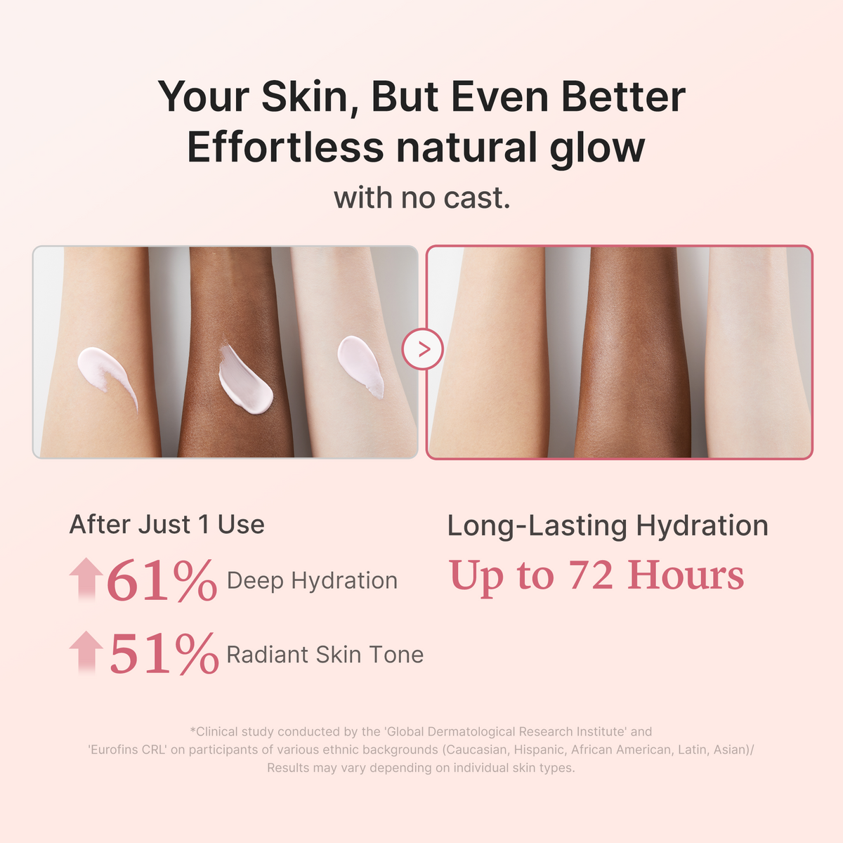 No Cast Just Glow Collagen Sunscreen F3