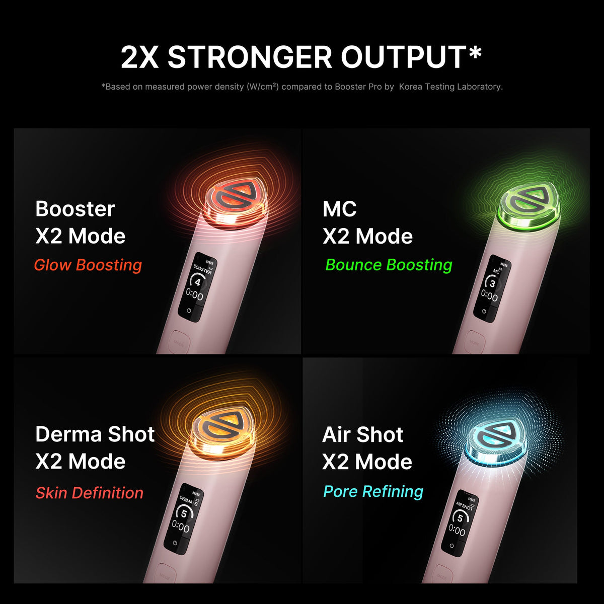 Booster Pro X2™ L2