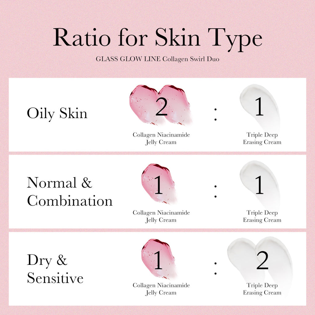 Collagen Swirl Duo W4