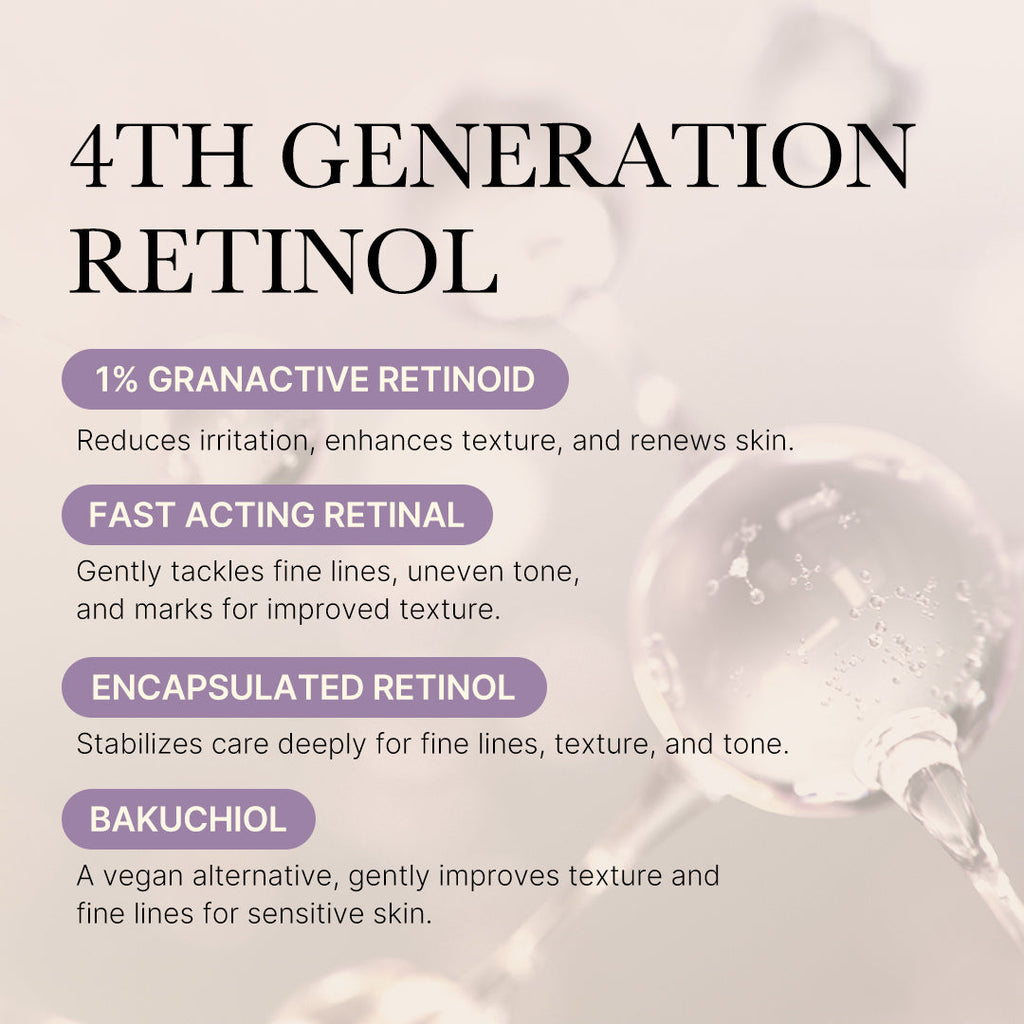 Deep Reviving Bakuchiol Retinol Serum G3