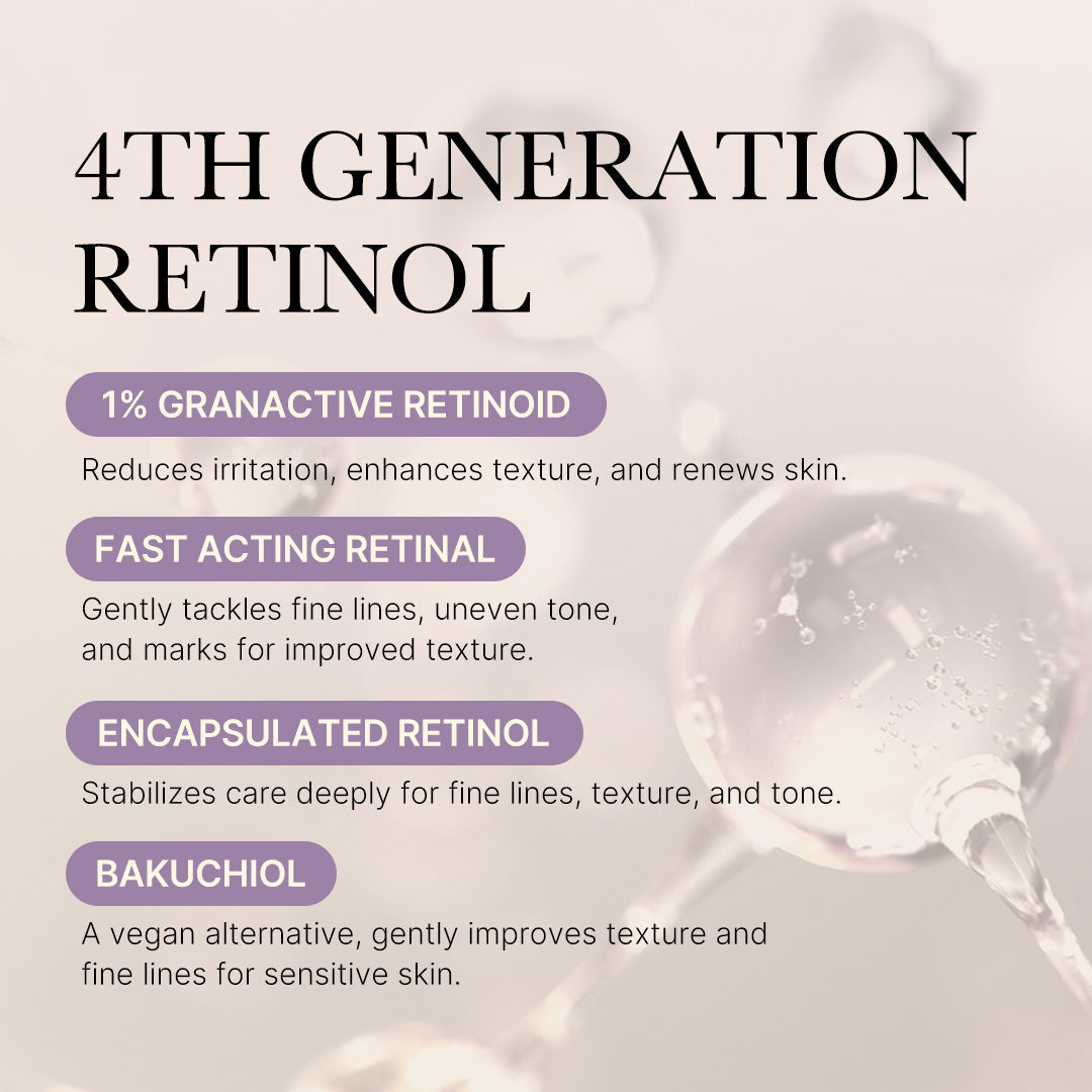 Deep Reviving Bakuchiol Retinol Serum G3