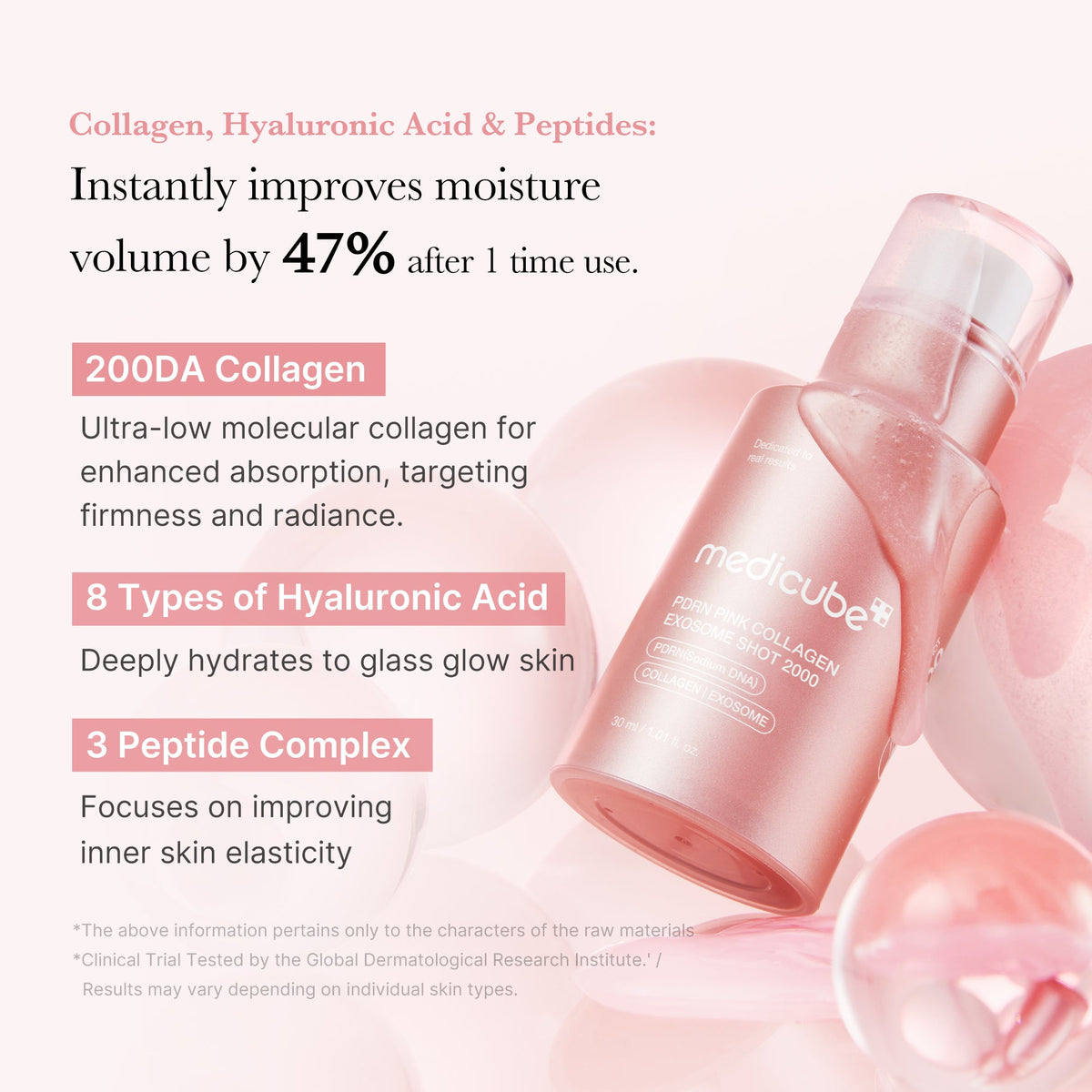 PDRN Pink Collagen Exosome Shot G5