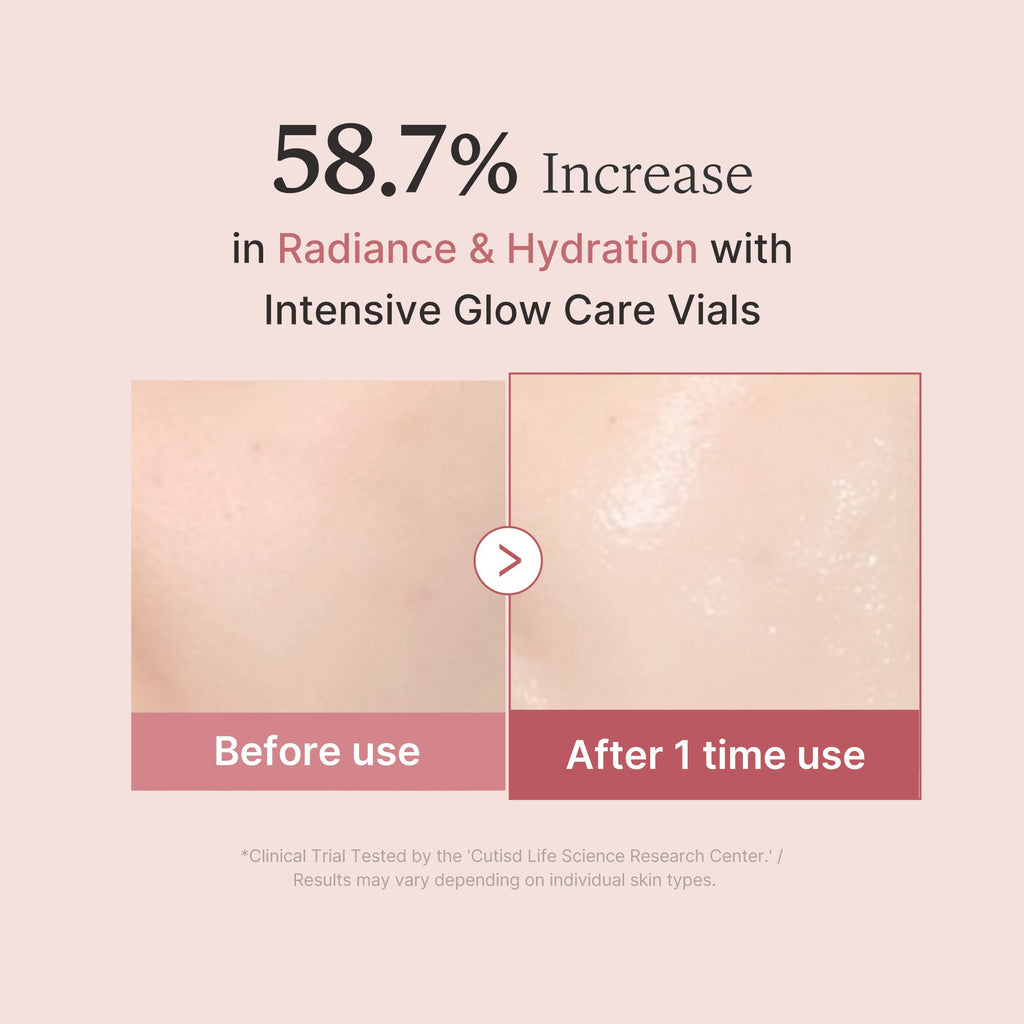 PDRN Pink One Day Serum L3