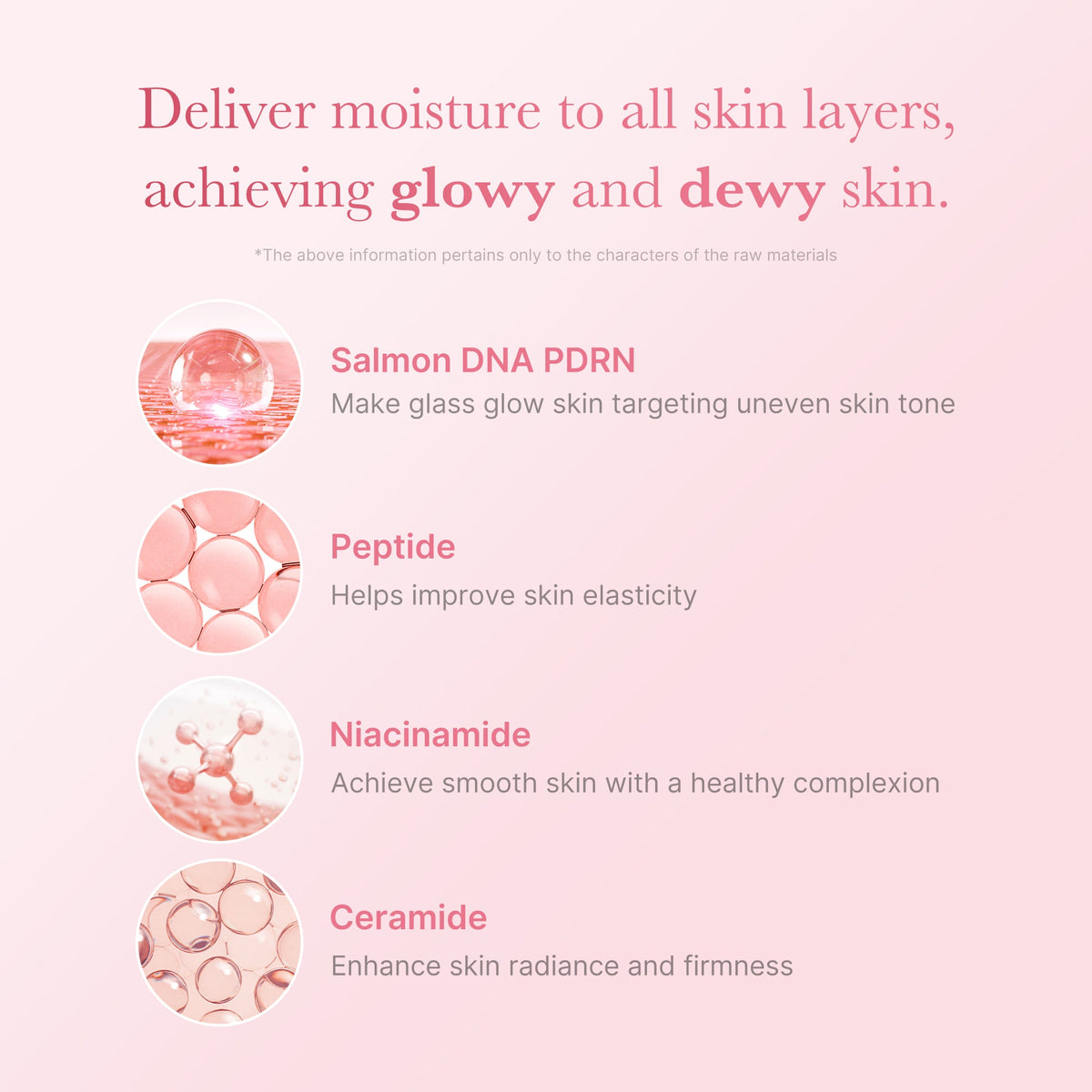 PDRN Pink Niacinamide Milky Toner W8