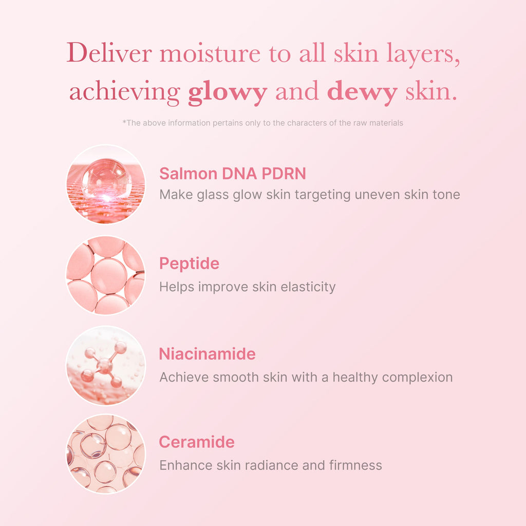 PDRN Pink Niacinamide Milky Toner M2