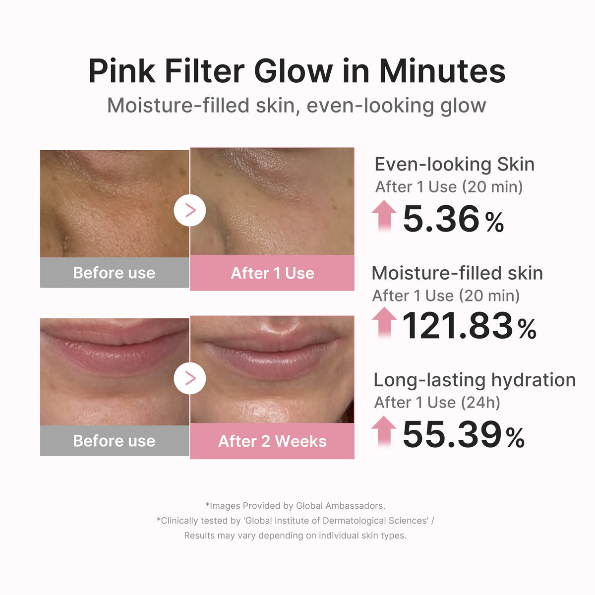 PDRN Pink Peptide Ampoule Mask O8