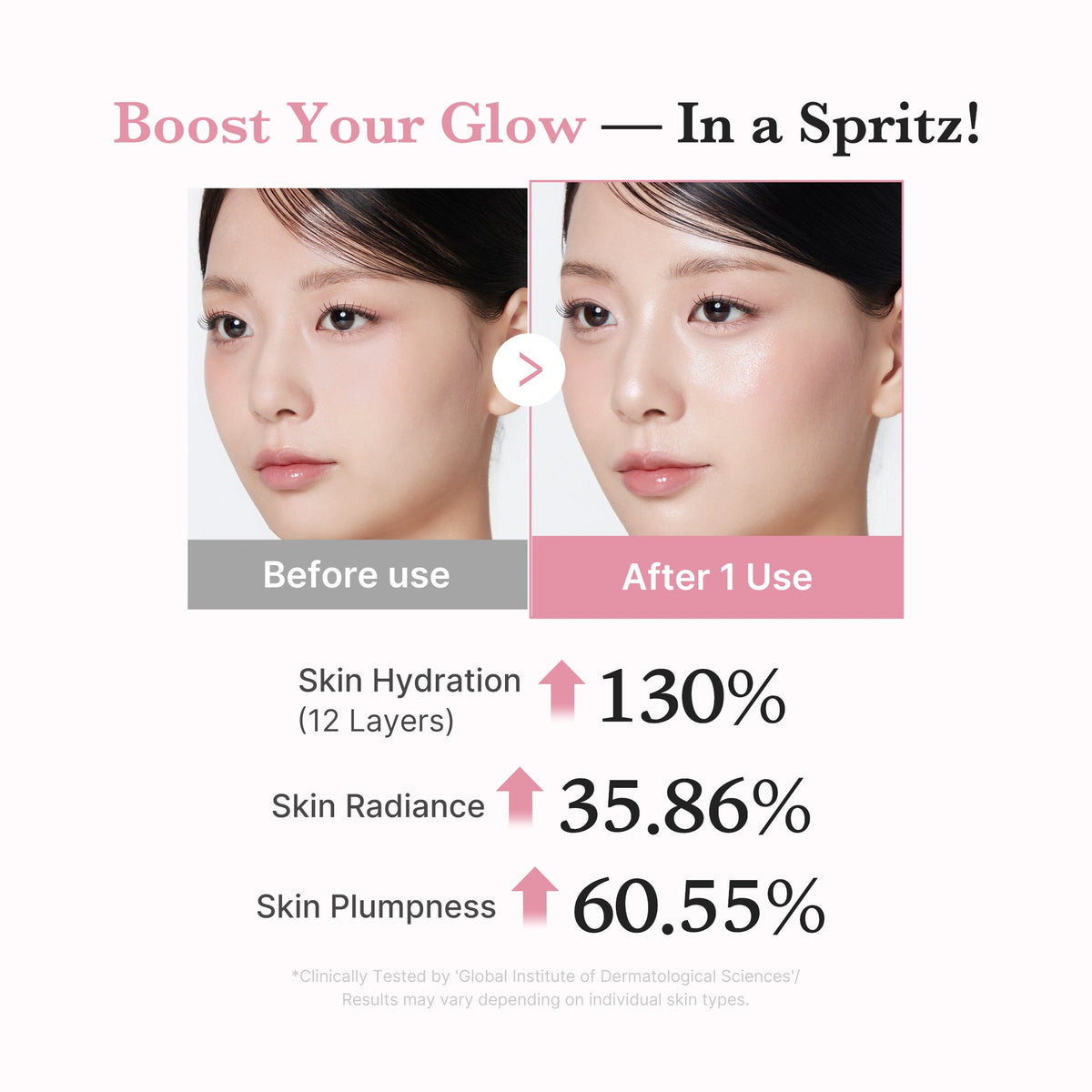PDRN Pink Collagen Glow Jelly Mist Serum J1