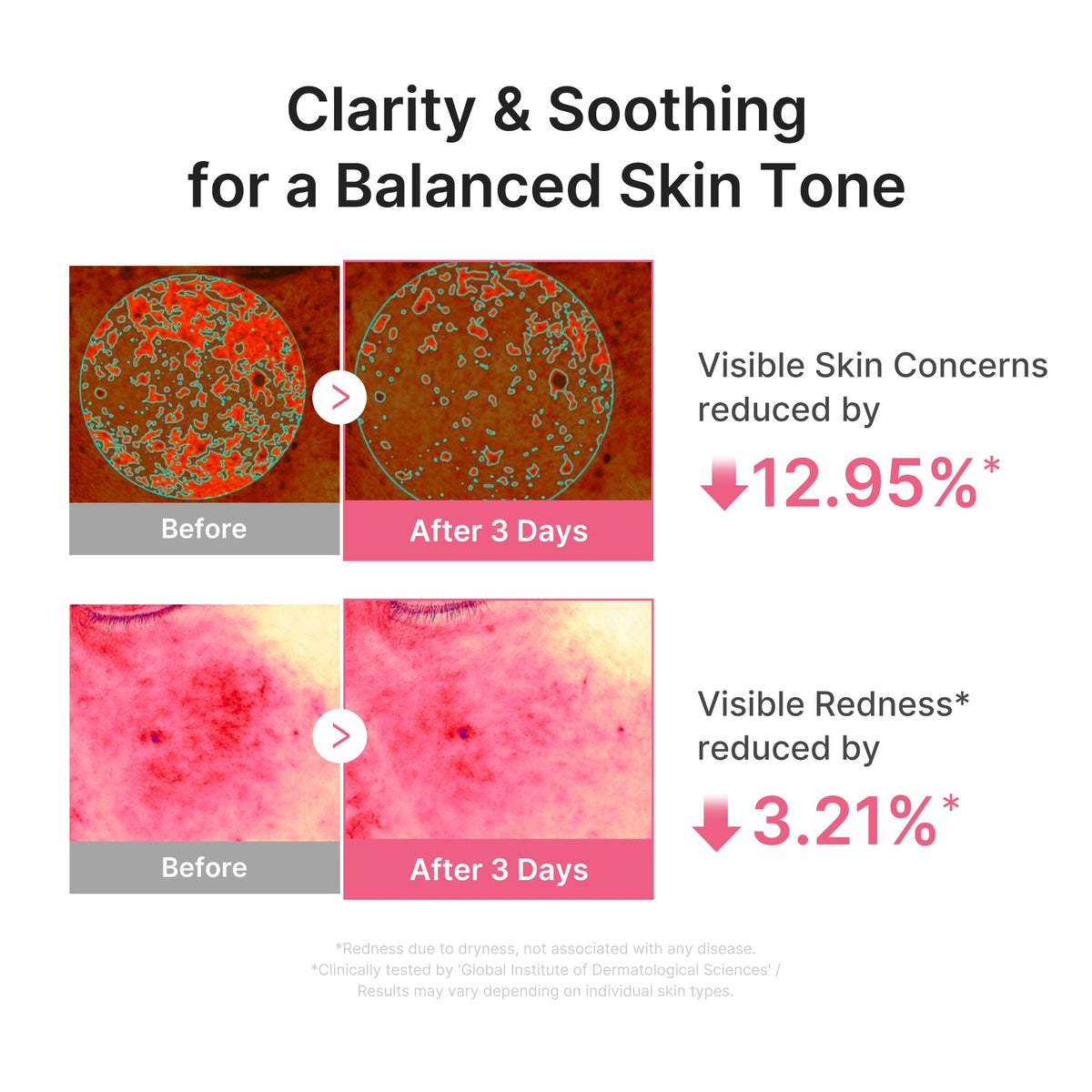 Ultra Light PDRN Pink Peptide Serum R6