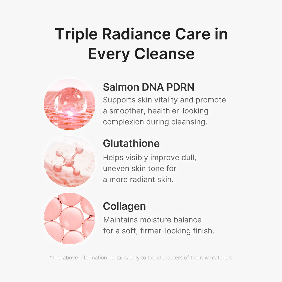 PDRN Pink Glutathione Capsule Foam Cleanser N7