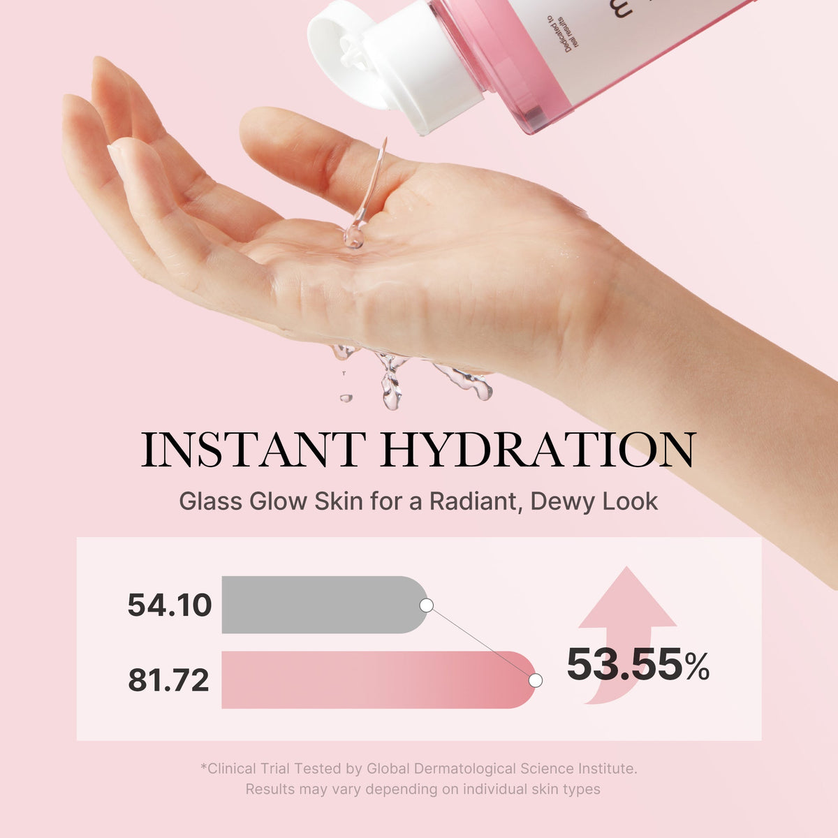 Pink & Gold Ultimate Care Set R9