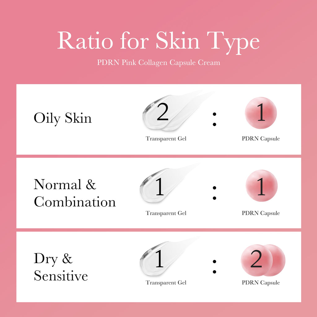 PDRN Pink Collagen Capsule Cream V7