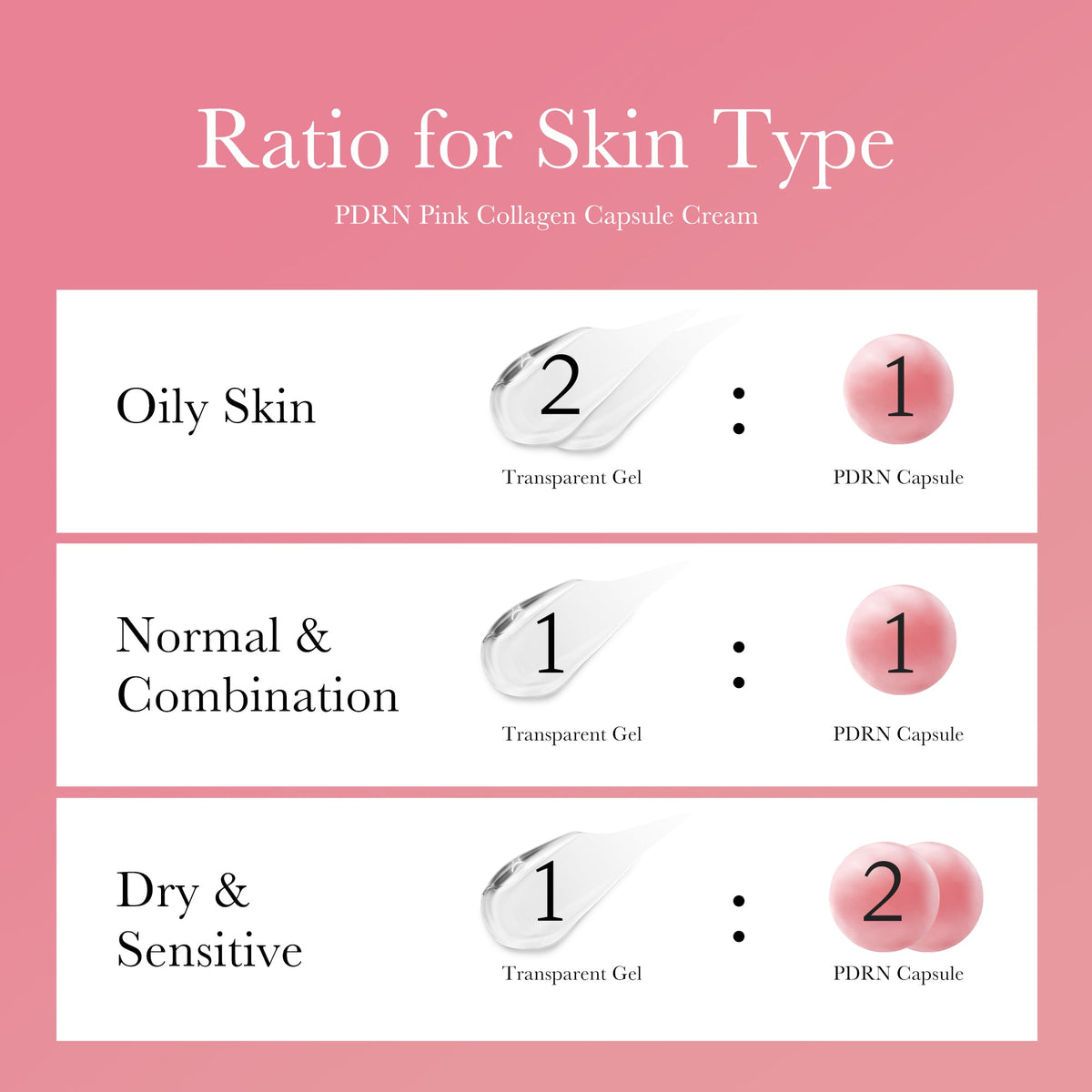 PDRN Pink Collagen Capsule Cream V7