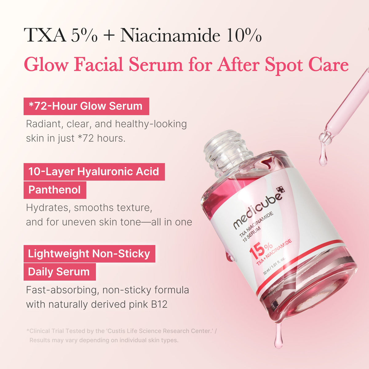 TXA Niacinamide Serum A9