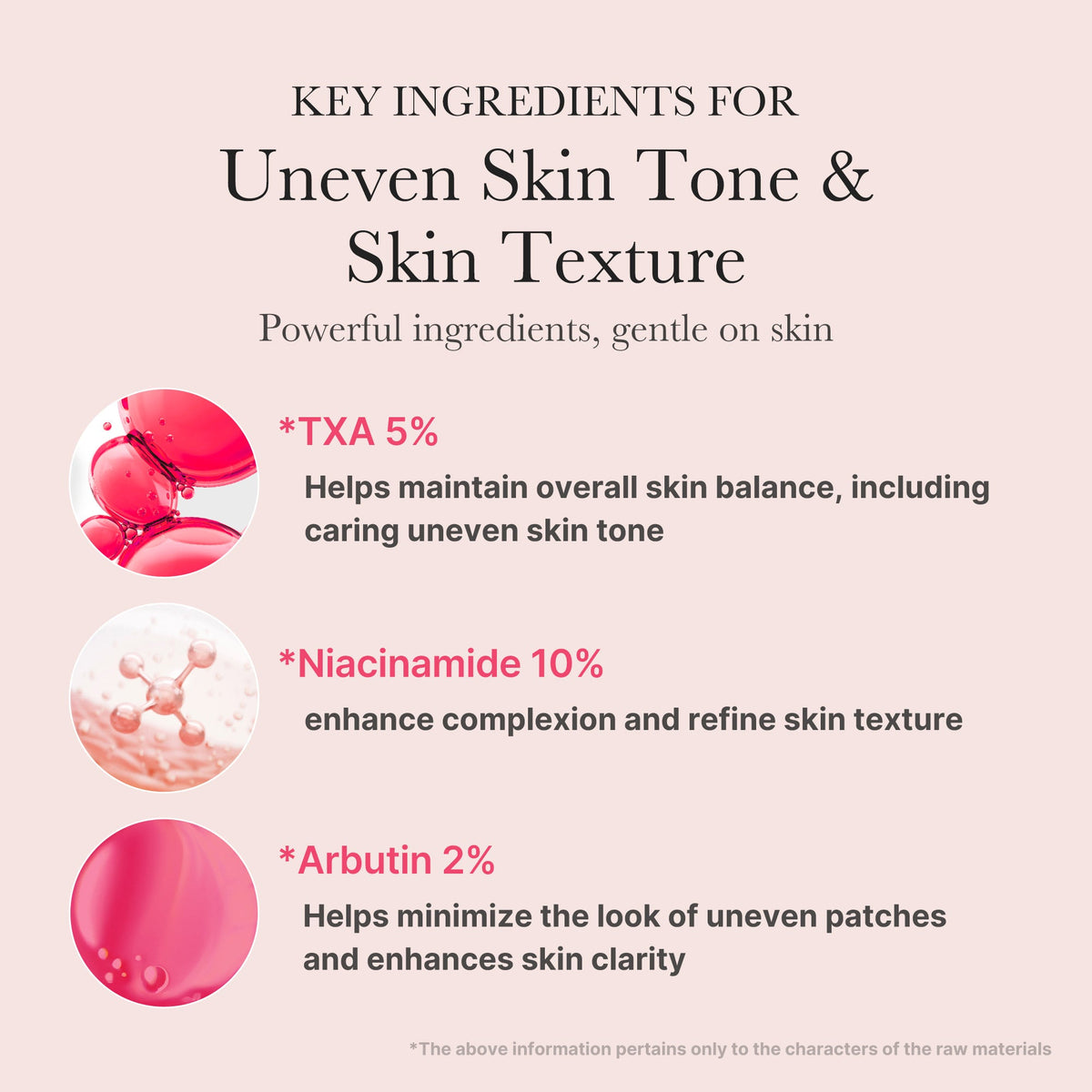 Pink & Gold Ultimate Care Set R9