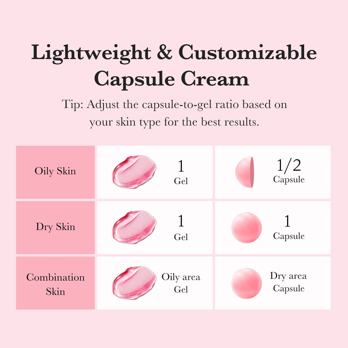 TXA Niacinamide Capsule Cream A5