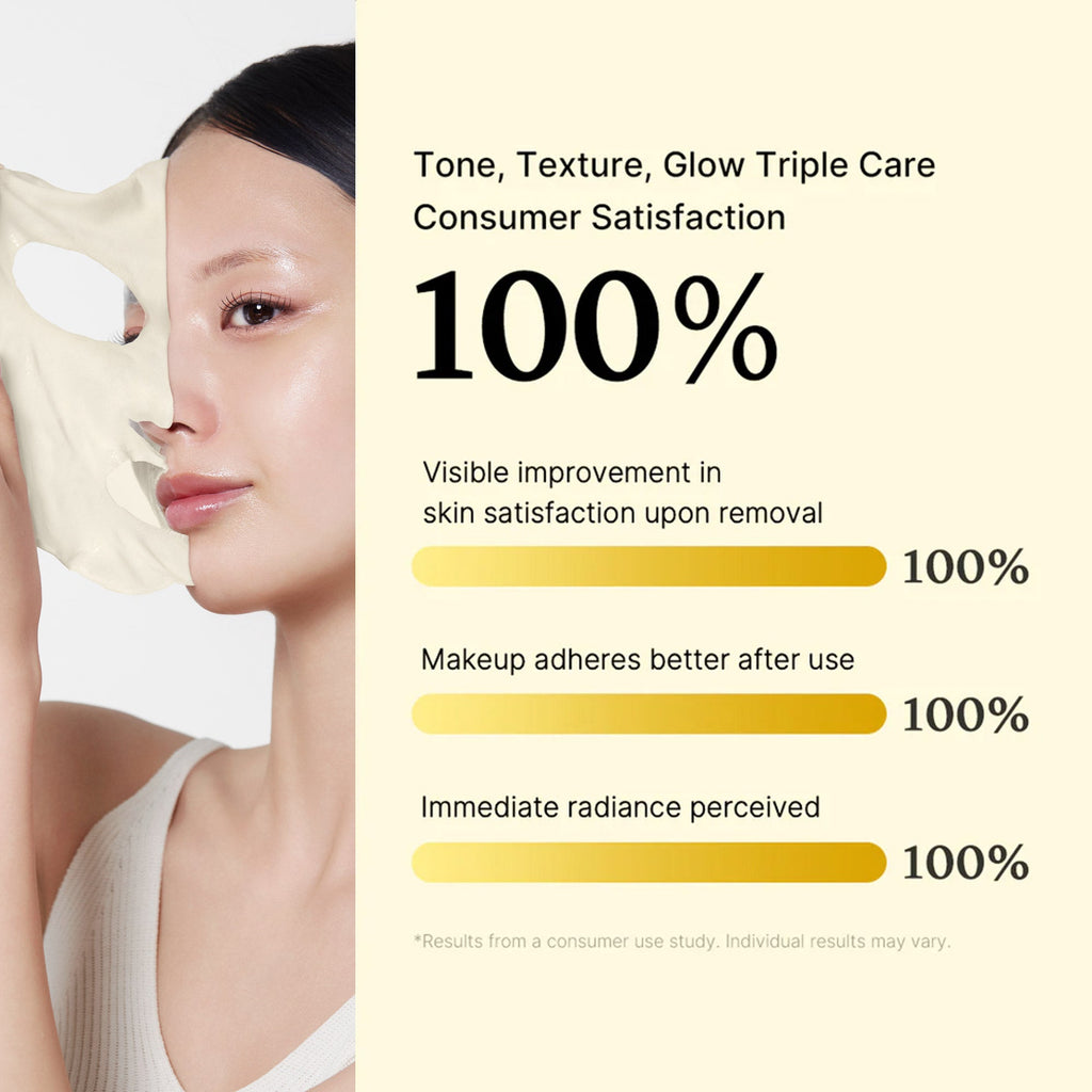 Deep Vita C Daily Quick Masks P5