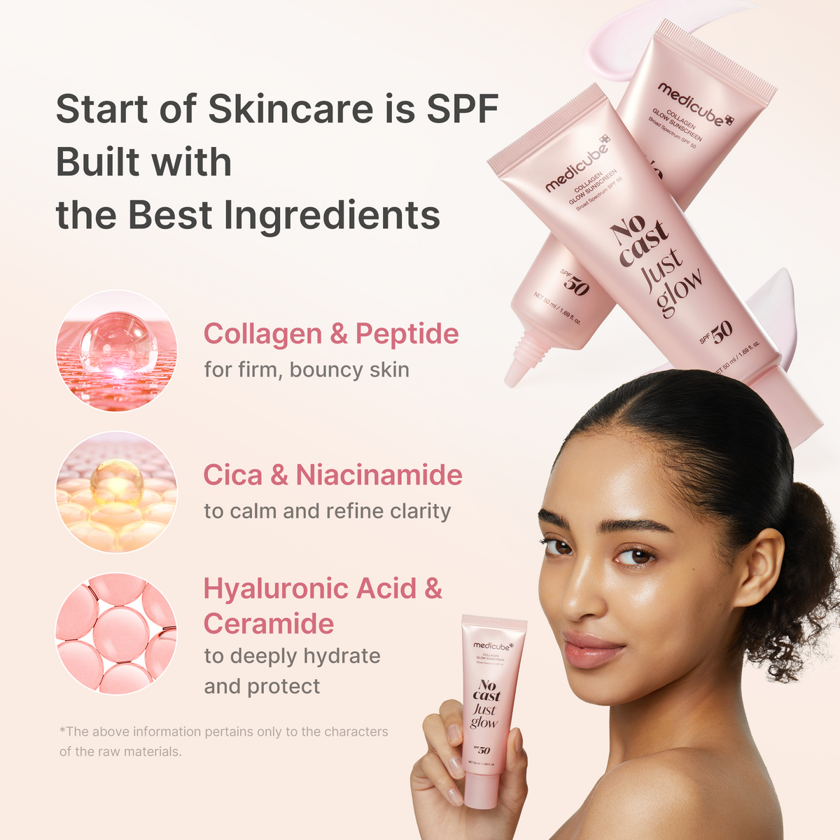No Cast Just Glow Collagen Sunscreen F3