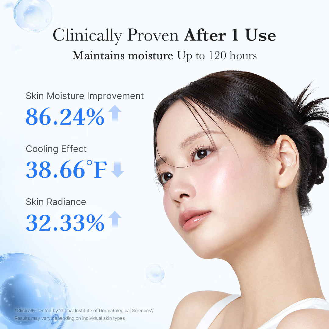 Hyaluronic Acid Capsule Cream T1