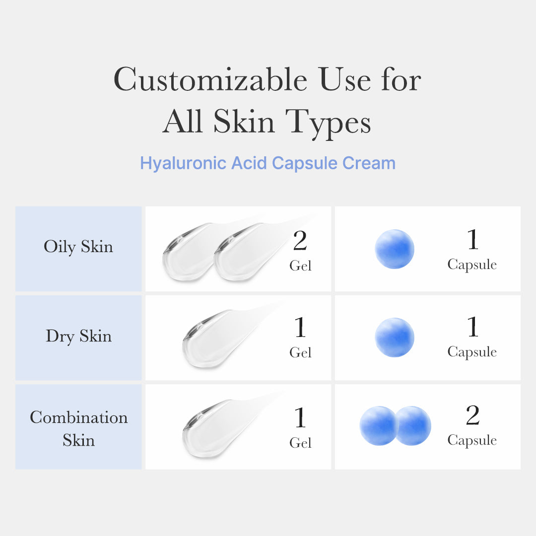 Hyaluronic Acid Capsule Cream T1